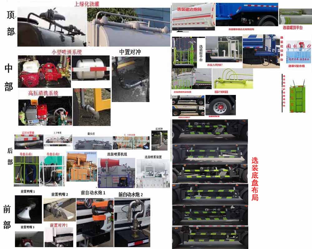 �S����STD5182GPSGF6�;G������܇