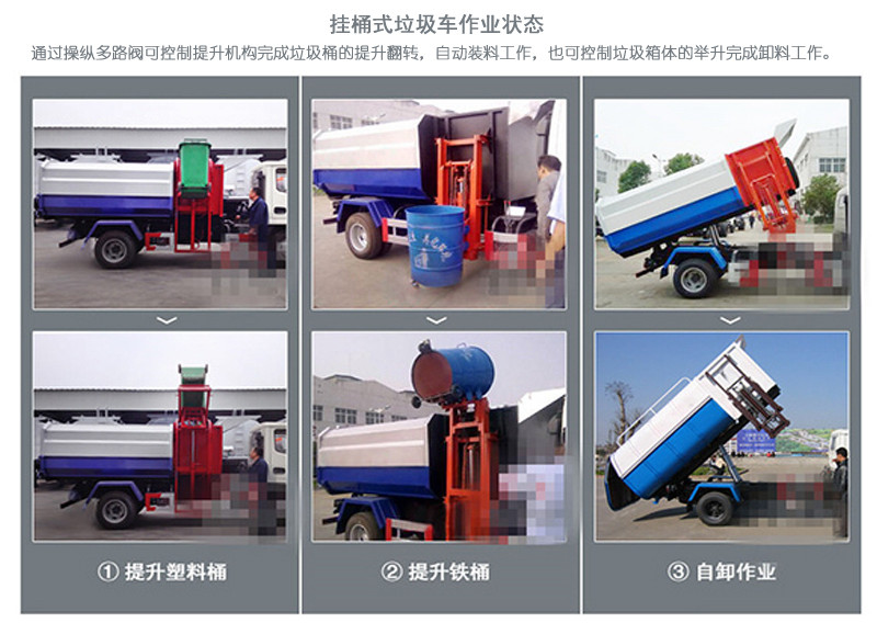 �|�L(f��ng)5����Ͱʽ����܇